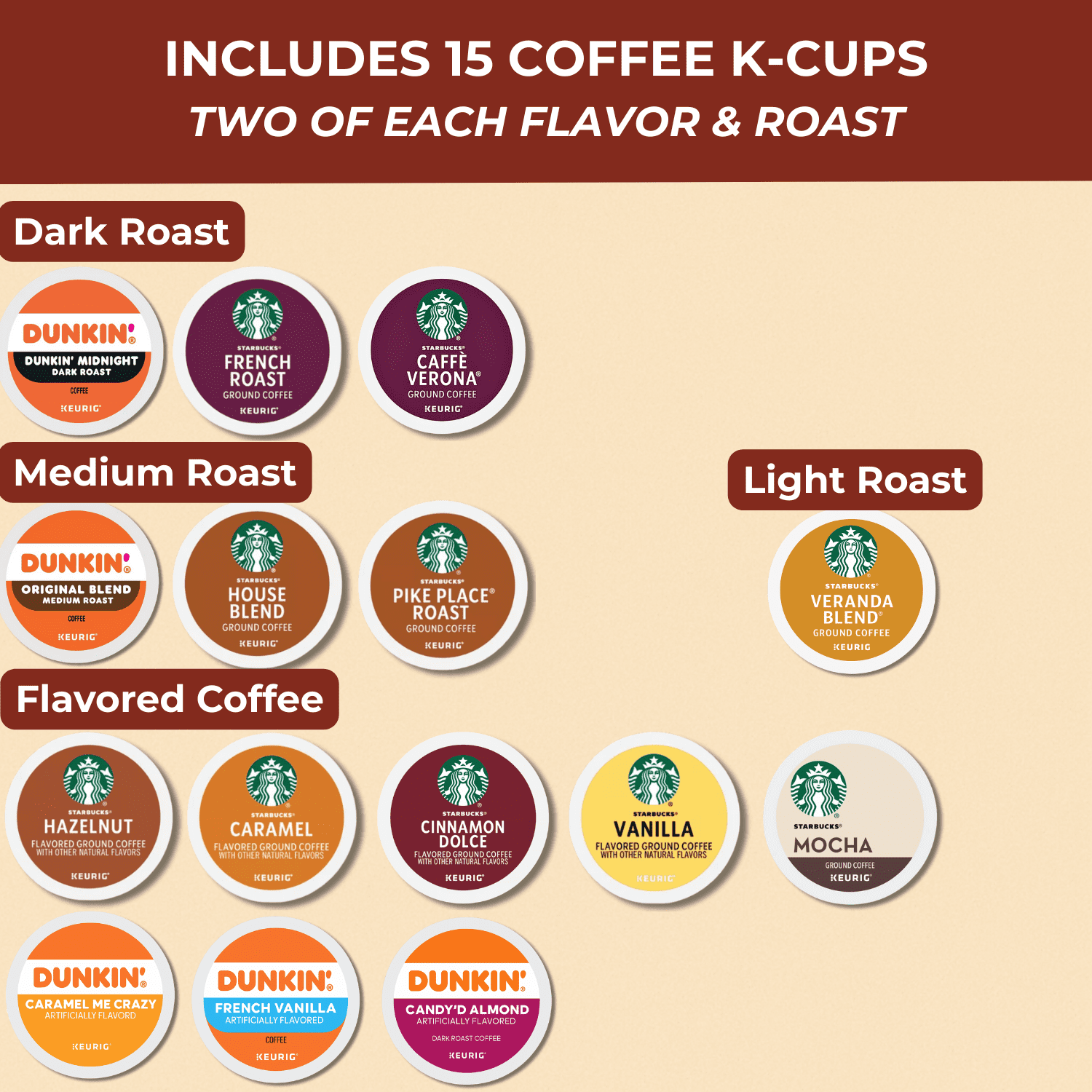 Starbucks & Dunkin’ K-Cup Coffee Variety Pack – 30 Count Sampler with 15 Flavors – Flavored, Light, Medium, Dark Roast Pods – Giftable Coffee for Keurig Brewers, Offices, Coffee Lovers