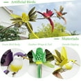 thumbnail image 4 of Ksopiavobs 12pcs Realistic Artificial Hummingbird Clip on 5.5inch Foam Feathered Birds Ornament for Wreath Crafts Christmas Tree Decor Wedding Decoration, 4 of 6