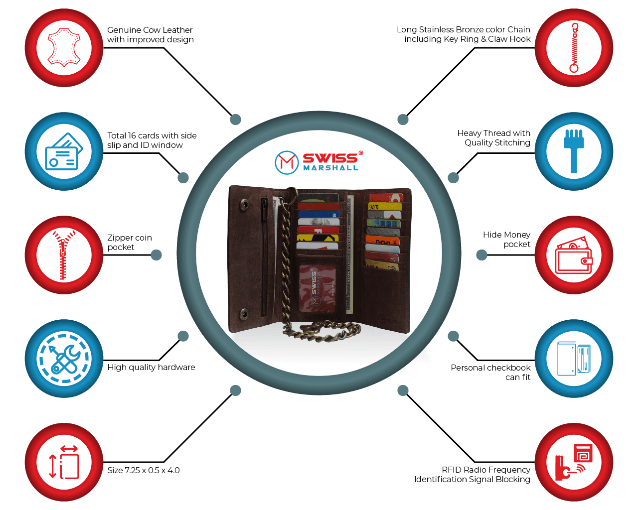 Portafoglio A Catena Per Motociclisti In Pelle Italia - Foto 4