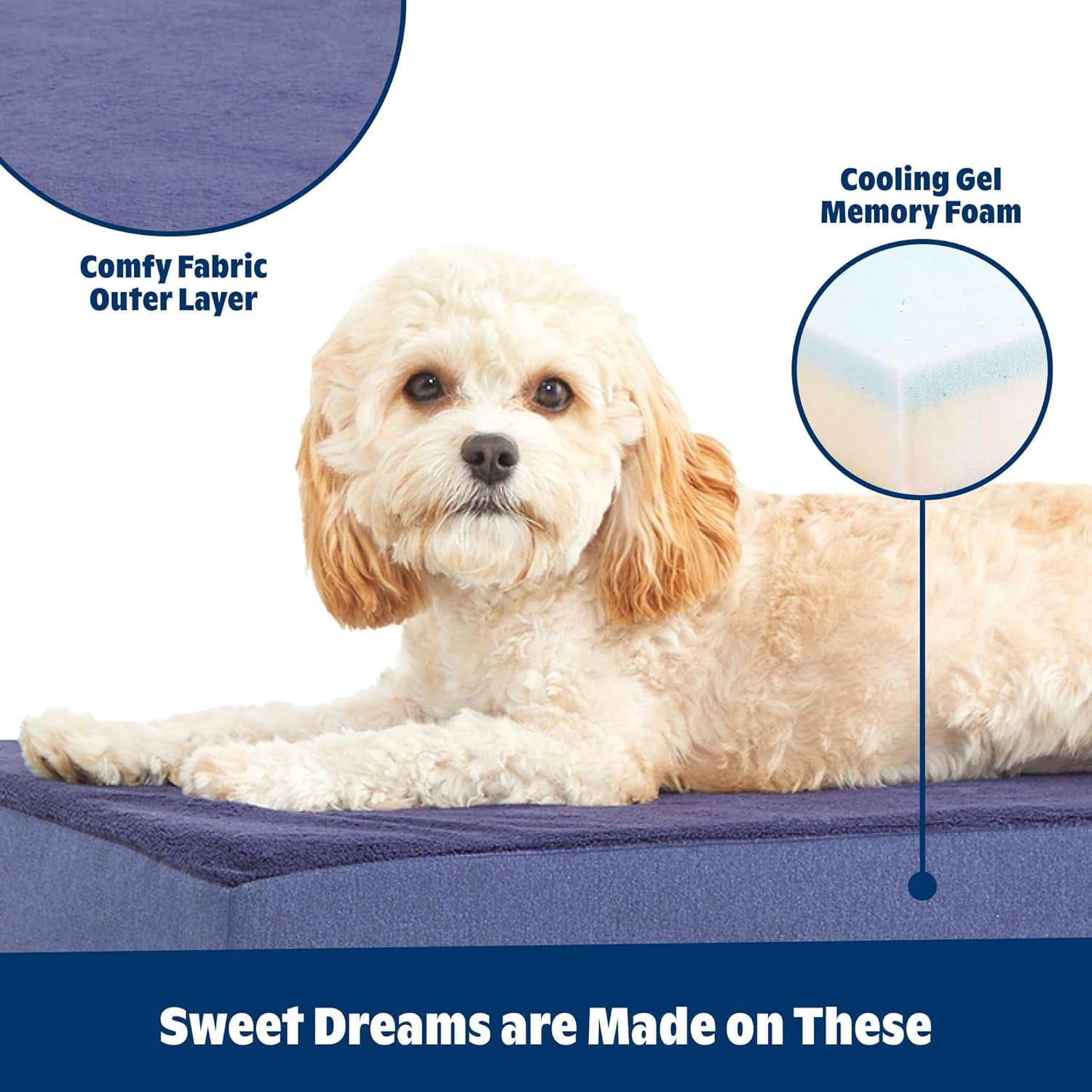 Orthopedic Dog Bed with Memory Foam, Premium Comfort for Joint Relief and Restful Sleep, Durable and Easy to Clean - Navy, Medium