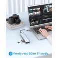 thumbnail image 6 of USB C Hub, USB-C Multi-Port Adapter for MacBook Pro, 7IN1 USBC to HDMI Hub Dongle Compatible for Laptops and Other Type C Devices (4K HDMI USB3.0 SD/TF Card Reader 100W PD), 6 of 8