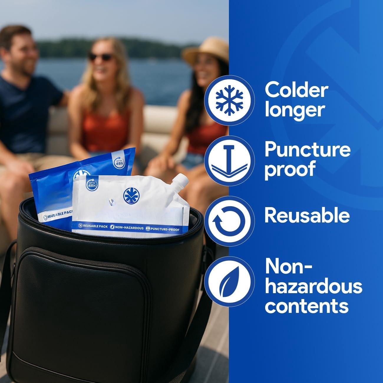 Prefilled Reusable Ice Packs For Coolers | Long Lasting Freezer Blocks Camping  Lunch Bags & More 48 Hour Cooler Pack Technology