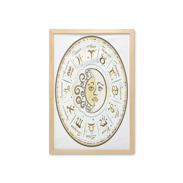 Zodiac Year Chart