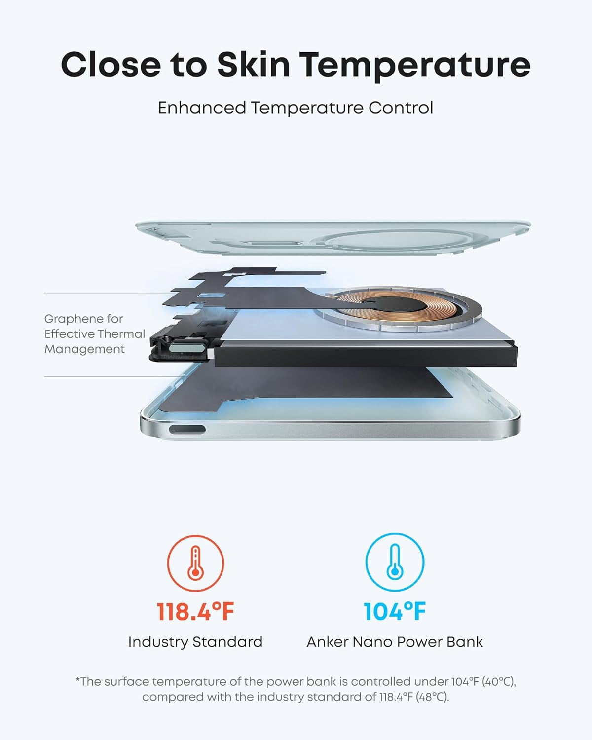 Anker Nano Power Bank, Ultra-Slim 5,000mAh Magnetic Wireless Charging Battery, Qi2 Certified 15W Max MagSafe-Compatible Portable Charger, Ergonomic Design, Compatible for iPhone Air/17/16 Series