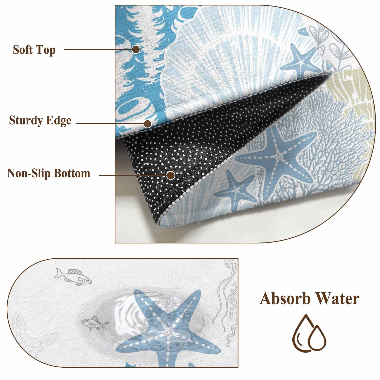 Round Area Rugs Collection 7 Ft, Coastal Blue Non-Slip Residential Carpet, Ocean Coral Starfish Jellyfish Seahorse Indoor Crawling Mats Runner Rugs for Living Room/Dining Room/Bedroom