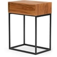 thumbnail image 6 of Finch Milo Side Table Walnut, 6 of 14