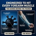 thumbnail image 6 of Iron Forearm Trainer Ball, Hand Grip Strength Exerciser for Wrist & Forearm Workout, Fitness Training Equipment, 6 of 9