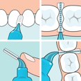 thumbnail image 4 of Cepillo interdental TePe Original naranja 0,45 mm, paquete de 20, 4 of 9