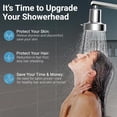 thumbnail image 2 of Filtered Shower Head for Hard Water – Removes Chlorine & Heavy Metals,6 Mode Settings High Pressure Shower Head Filter for Healthier Hair & Skin, Easy install,Water Softener Showerhead, 2 of 4