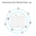 thumbnail image 4 of , DC5V Prevent Malicious Intrusion App Control Strong Interference  Hub  1A  For Home, 4 of 8