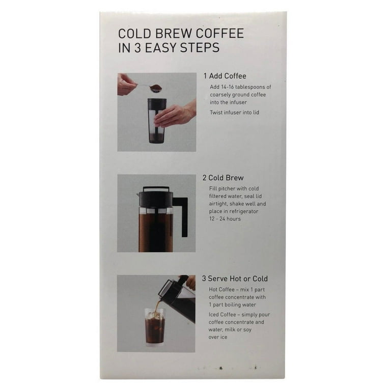 Takeya Cold Brew Directions  Coffee brewing, Coffee mix, Cafe sign