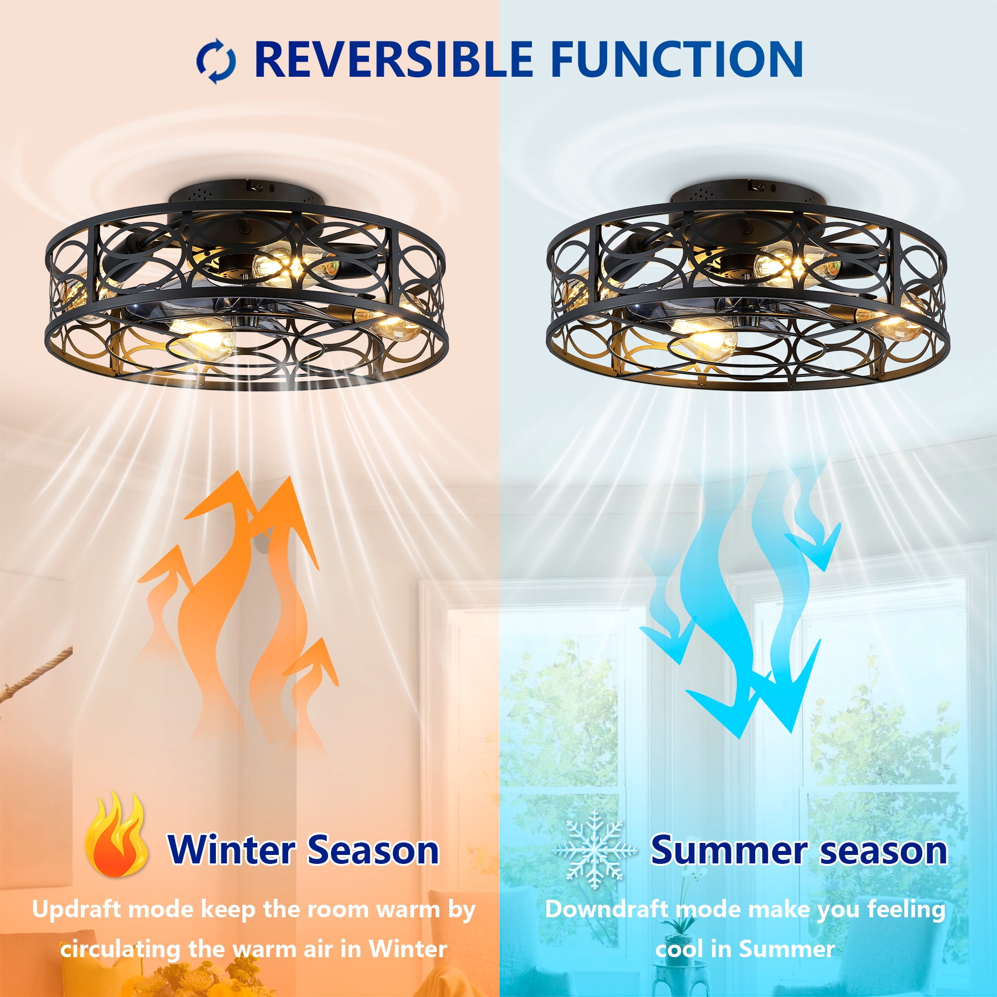 Leumius 20" Caged Ceiling Fans with Lights and Remote, Flush Mount Caged Ceiling Fan 6 Speed Reversible with Remote Control for Living Room Bedroom Dining Room Bronze (NOT Included Bulbs)