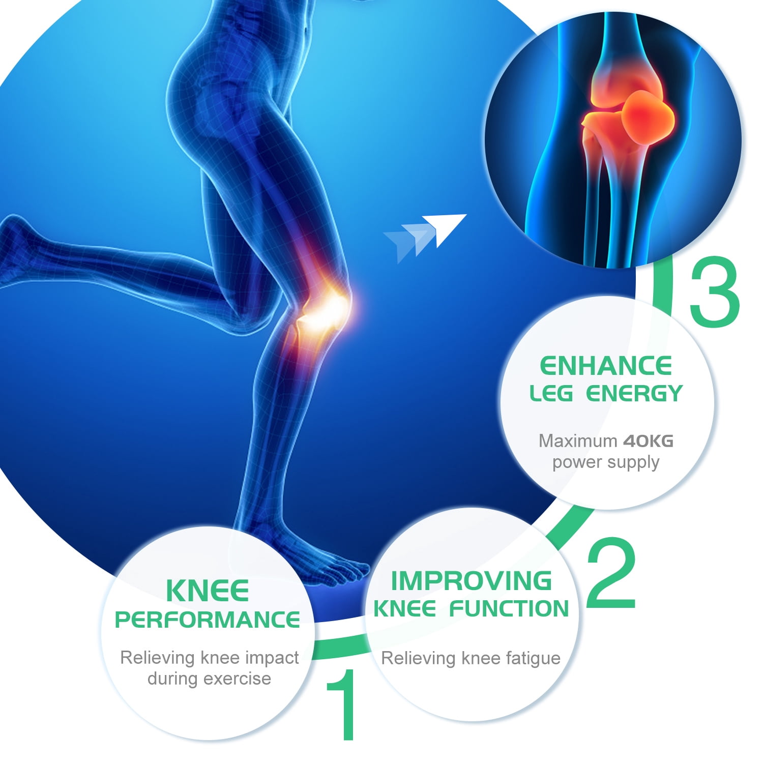 JOMECA Knee Booster Brace, Spring Powered Knee Assistive Device for Power Support , Adjustable One Size Knee Support Brace with Joint Stabilizer for Seniors, Walking, Climbing & Sports - 2 Pcs