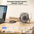 thumbnail image 3 of CRZOE Compact USB Tabletop Fan with 3 Speeds, LED Light, Foldable Stand & Quiet Operation, 3 of 7