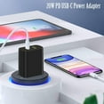 thumbnail image 2 of 2 Pack USB C Charger Block, Dual Port Type C Wall Charger Fast Charging 20W Power Adapter Cube for iPhone 14/14 Pro/14 Pro Max/14 Plus/13/12/11, XS/XR/X, iPad, Samsung, More, 2 of 12