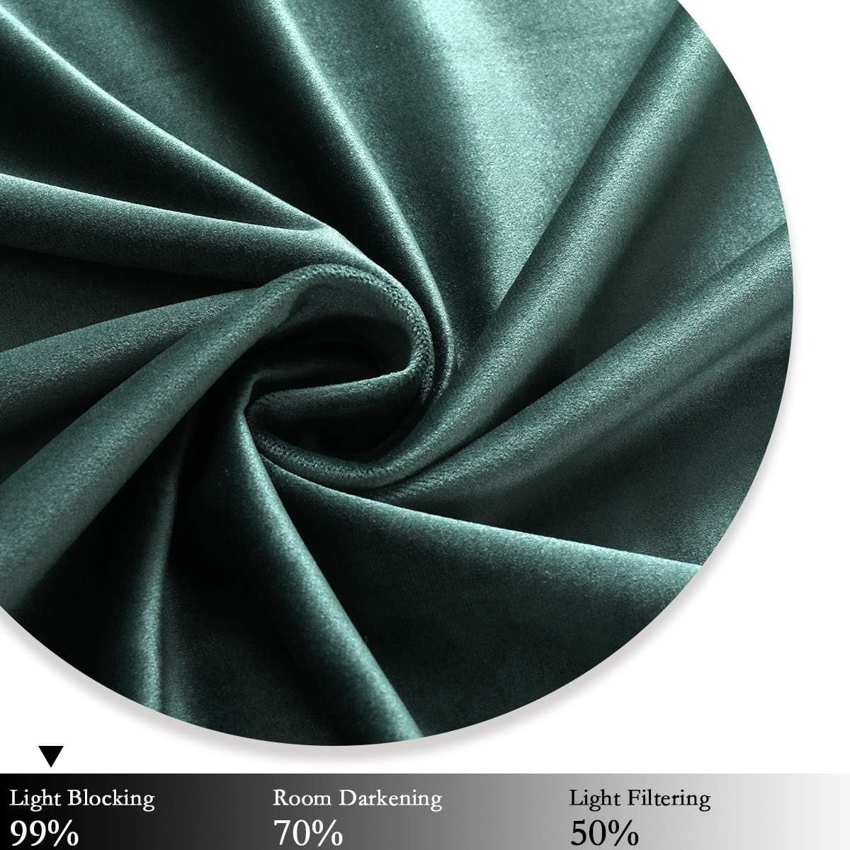 Velvet Curtains 84 inches Long Soft Velvet Curtains Grommet Velvet Thermal Insulated Curtains Window Treatment for Bedroom Light Filtering Velvet Curtains Set of 2 Panels