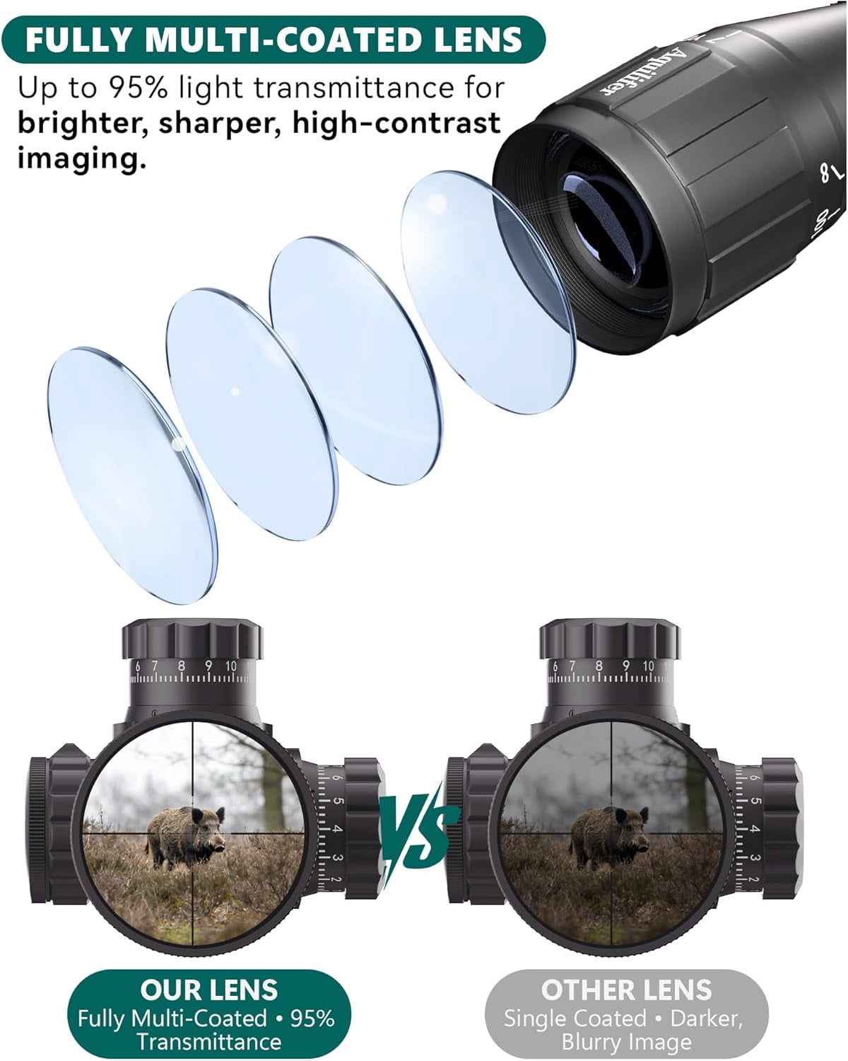Aquilifer HT 4x32 AO Compact Rifle Scope for .22LR, Red/Green Illuminated Reticle, 1-Inch Tube, Waterproof Fogproof Shockproof Hunting, Parallax-Free from 7 yds-Infinity