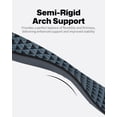 thumbnail image 4 of Plantillas Walkhero Arch Support para fascitis plantar, color gris, 4 of 7