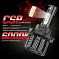 thumbnail image 3 of H13 9008 LED Headlight High/Low Beam & H8 H9 H11 Fog Light Bulbs Combo Plug&Play 4 Bulbs, 3 of 13