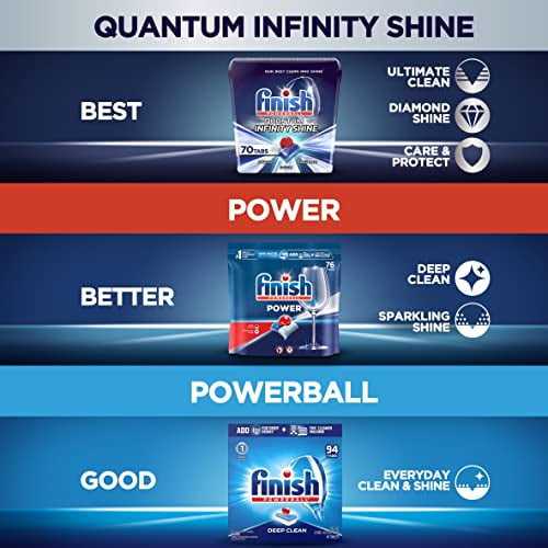 Finish® Powerball® Quantum® Shine On 30 second 
