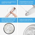 thumbnail image 5 of Sweater Fabric Shaver, Rechargeable Electric Lint Remover with Blades and Replaceable Stainless Steel Blade for Clothes, Sweater, Couch, Blanket, Curtain, Socks, Wool, Cashmere(Gold) …, 5 of 7