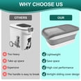 thumbnail image 6 of Lieonvis Collapsible Dog Food Storage Container,13 LB Pet Food Container with Lids,Airtight Cat Food Containers with Measuring Cup and Scoop,Foldable Kitchen Rice Storage for Pet Food, 6 of 10