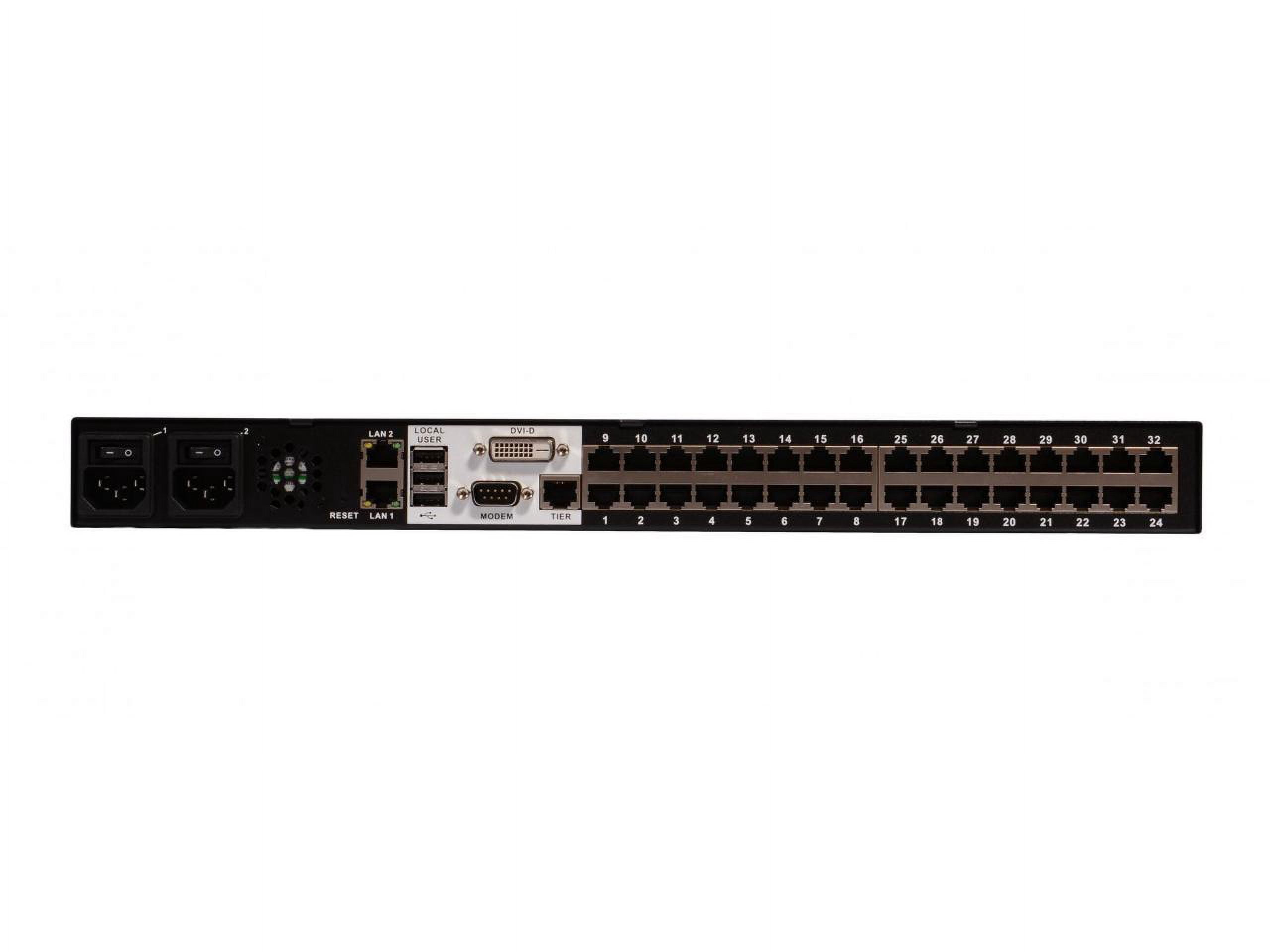 Raritan Dominion KX III DKX3-232 KVM Switchbox