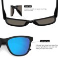 thumbnail image 4 of Polarized Classic Retro Sunglasses for Men and Women, Trendy UV400 Protection Shades, 4 of 6