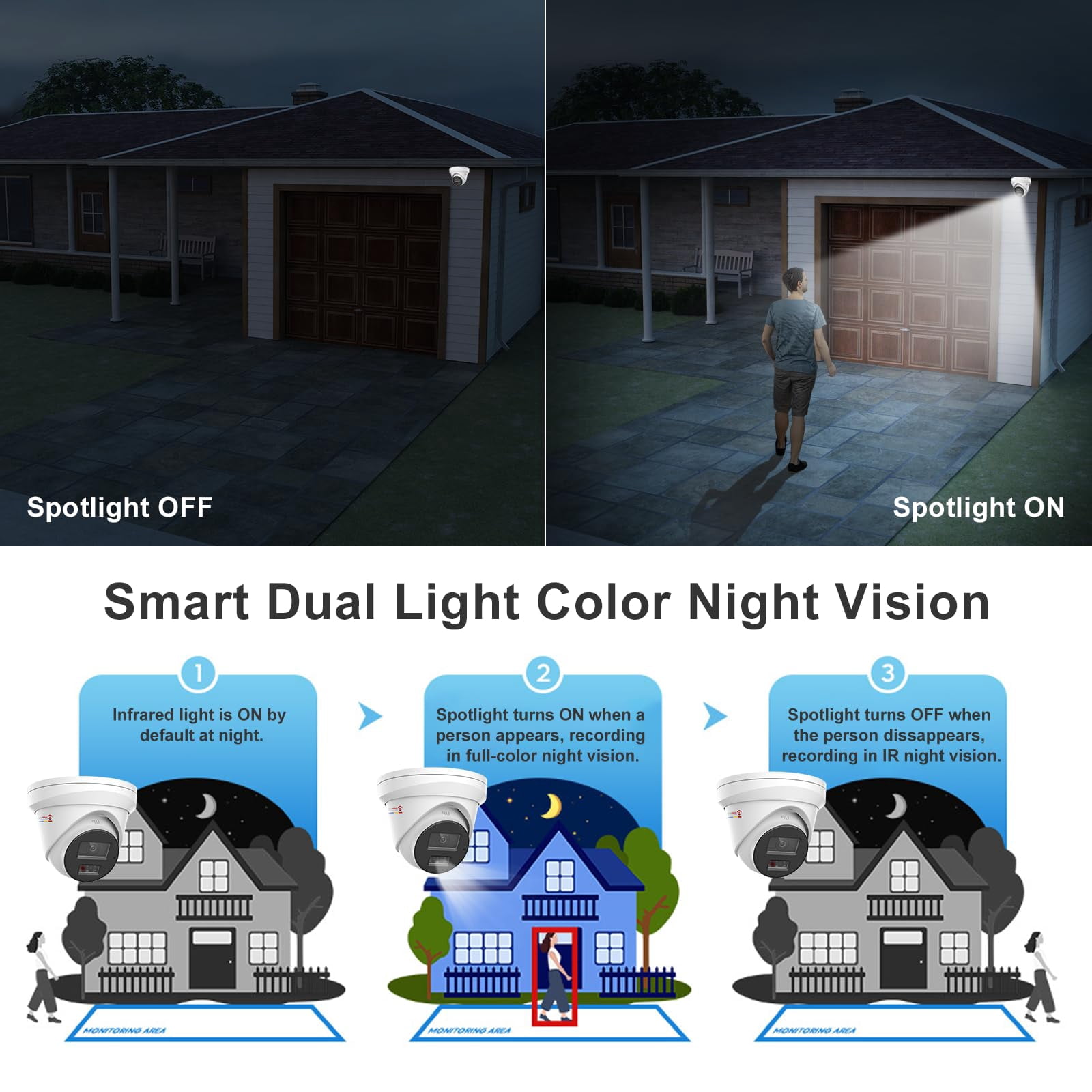 Anpviz 12MP PoE IP Camera Outdoor, 4096x3072@10fps, 134° Wide Angle(4:3), Color Night Vision, Human Vehicle Detection, Turret Metal Wired Security Camera with Audio, 2.8mm Lens, IP67, IPC-D3012WD-SL