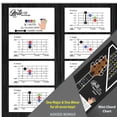 thumbnail image 5 of Calcomanías/Pegatinas De Mapa De Notas De Diapasón De Guitarra Para Aprender Y Practicar Notas, Acordes Y Escalas En Guitarra Eléctrica Y Acústica, 5 of 5