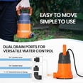 thumbnail image 3 of Utility Pump, 8160 LPH Submersible Water Pump for Pool Draining, Hot Tub, Basement, Copper , Electric Drain Pump Handles 1/8" Solids, 10 FT Cord, 3 of 6