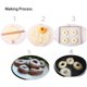 thumbnail image 3 of Molde cortador de rosquillas, molde para pasteles DIY, molde para rosquillas, 3 uds., postres, cortador de pan, molde, herramienta para hornear en la cocina brillar Electrónica, 3 of 4