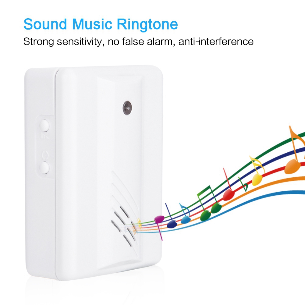 OTVIAP Door Infrared Sensor, Door Welcome Sensor,MR-108 Door Entry