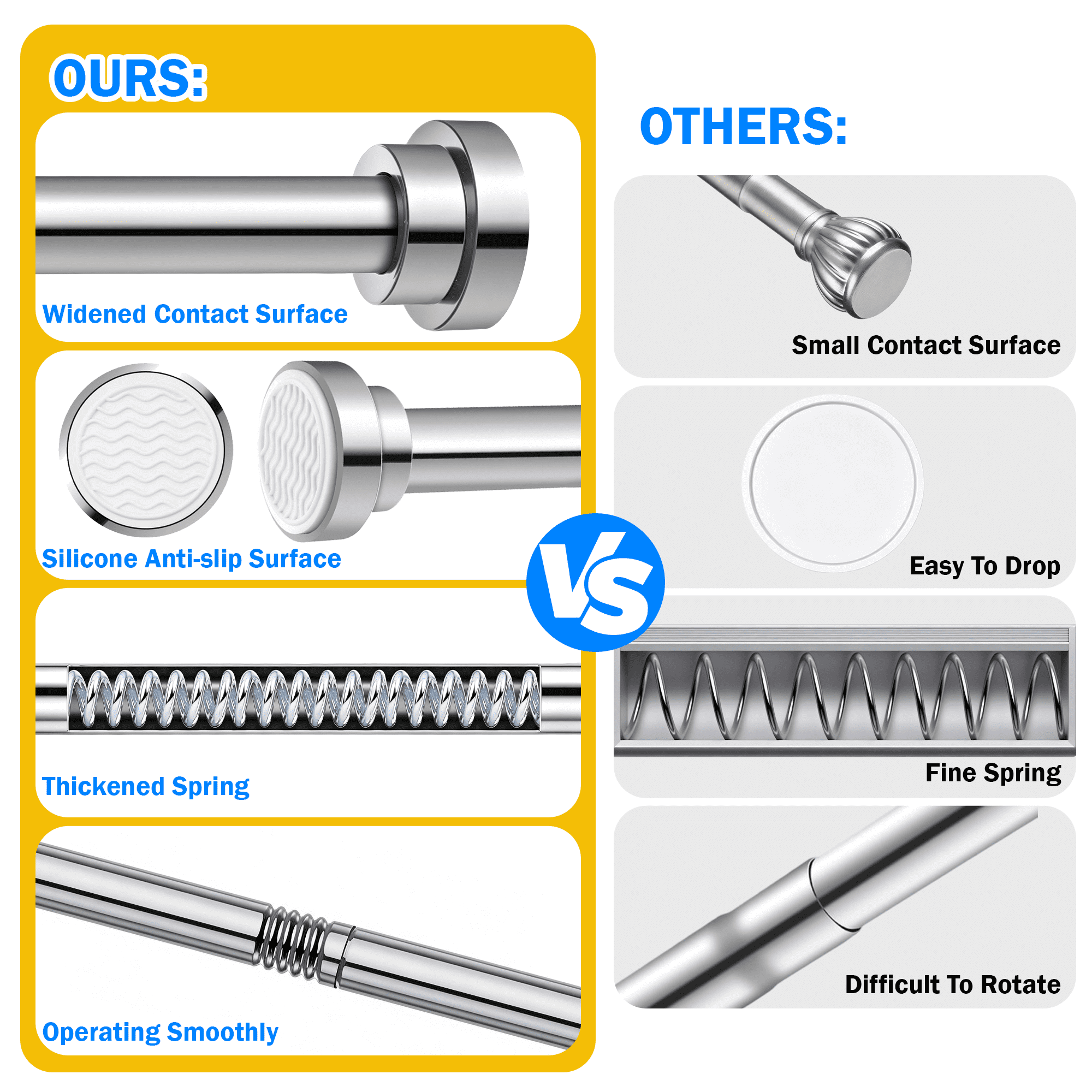 Adjustable Tension Curtain Rod, 25.8-76 Inch No Drill Stainless Steel Spring Tension Rod, Non Slip Shower Curtain Rod for Window Closet Bathroom