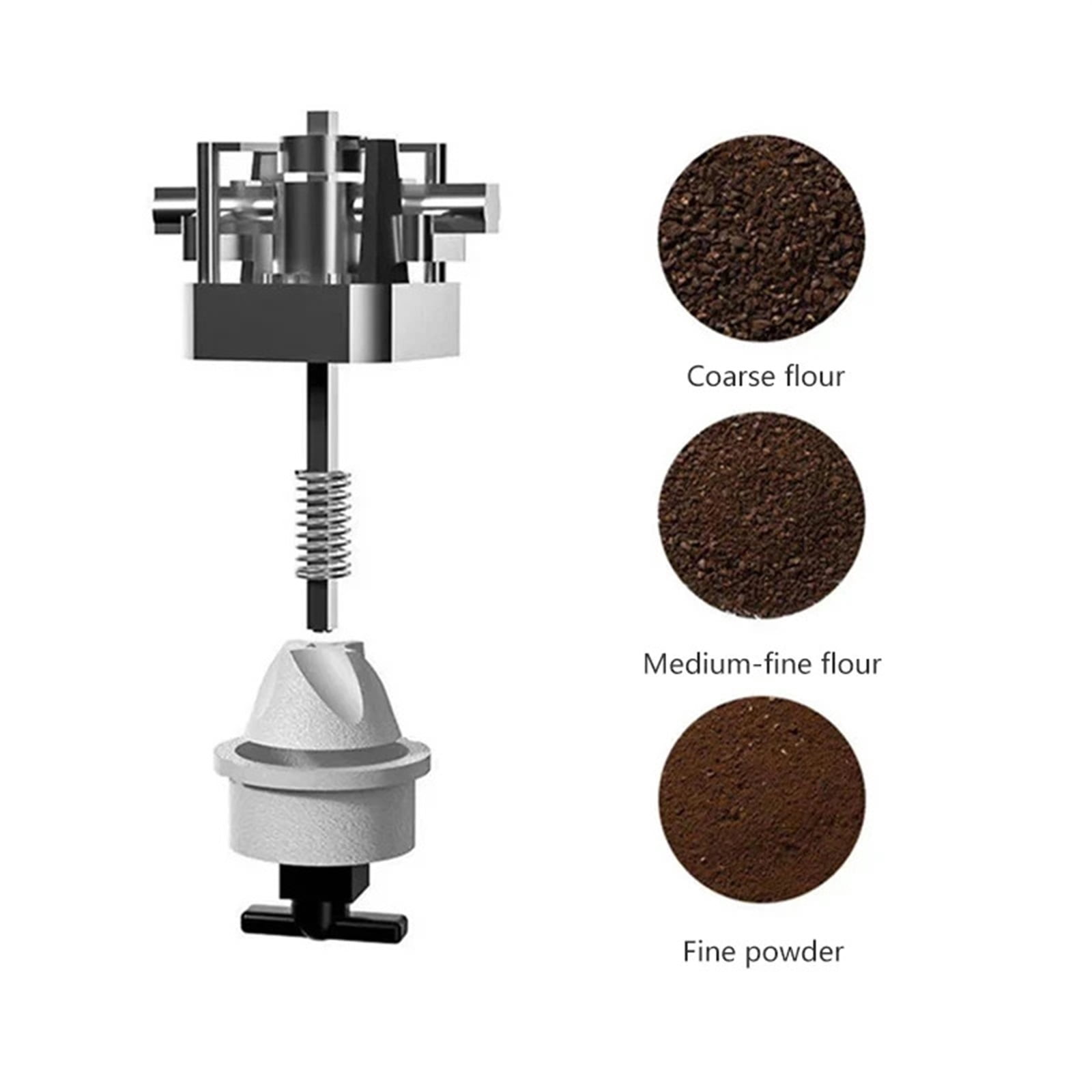 New Electric Coffee Grinder USB Rechargeable Stainless Steel Manual Coffee Mill Machine Bean Grinders Kitchen Accessories ,Friendly Design