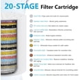 thumbnail image 4 of 20-Stage Shower Filter with Hard Water Softening + Chlorine Removal (6-Month Cartridge, Universal Fit), High Output Shower Head Filter Improves Skin & Hair, Reduces Dry Itchy Skin & Dandruff, 4 of 4