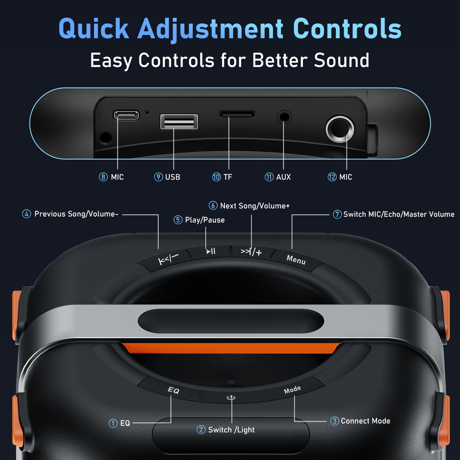JYX Bluetooth Speaker, Dual 6.5'' Subwoofer Portable Party Speaker System for Outdoor, Deep Bass Party Box with Led Lights, T27-T