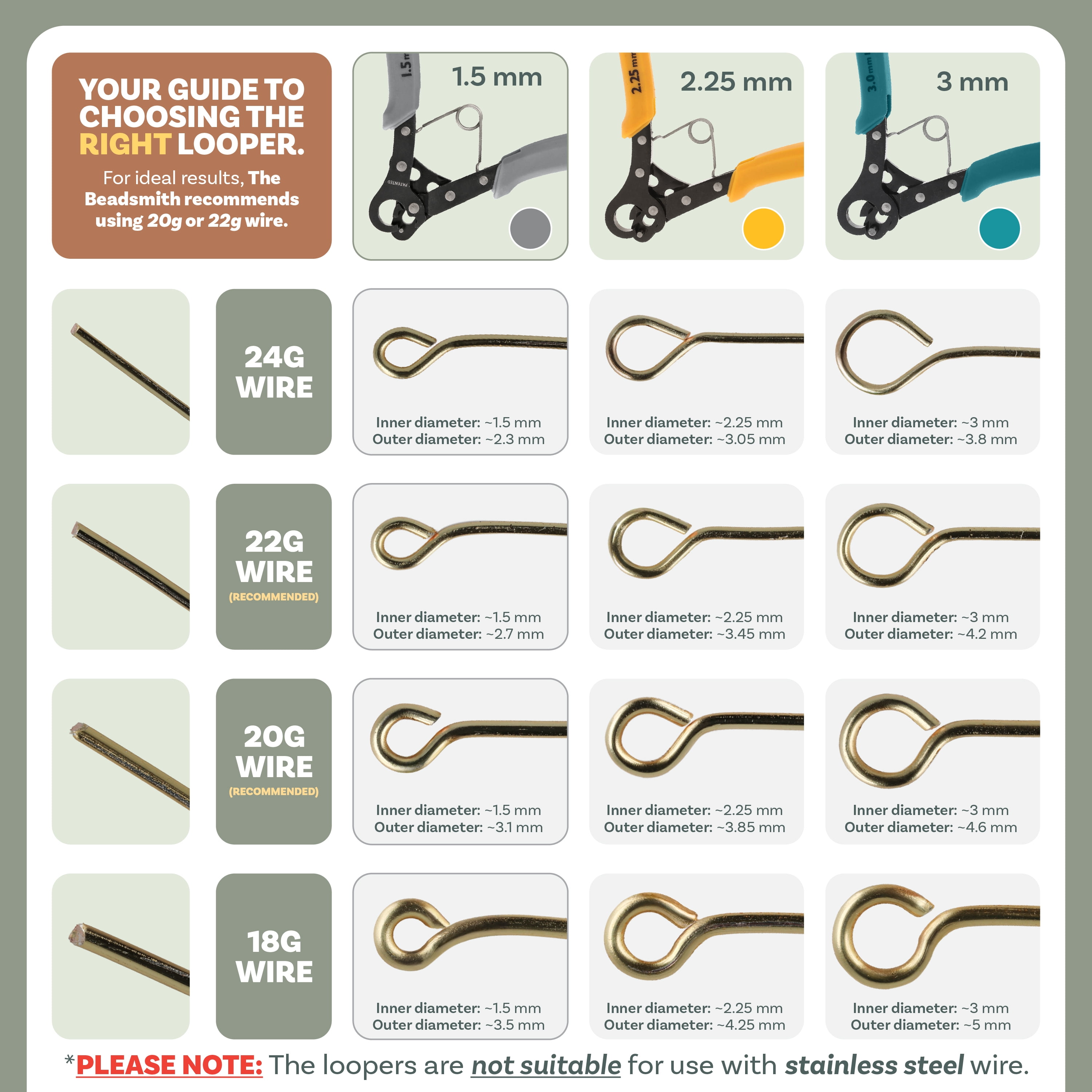 The Beadsmith Original One Step Looper – Create and Trim Consistent 1.5 mm Loops for Jewelry Making, Use With 24-18g Craft Wire (Patented)