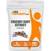 BulkSupplements.com Chicory Extract Powder - Keto Fiber - Chickory for Coffee - Fiber Drink Mix - Prebiotic Fiber Powder (1 Kilogram)