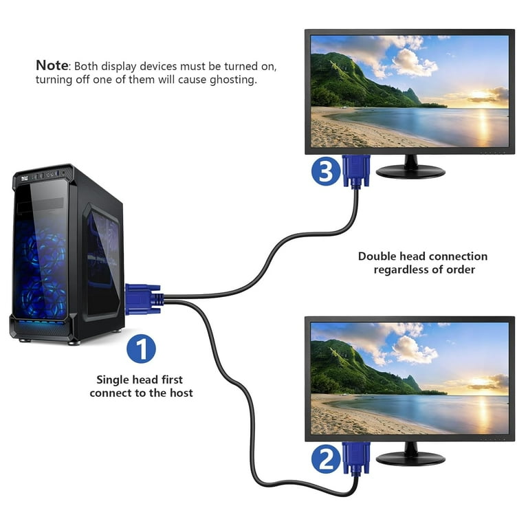 Using Vga Splitter For Two Monitors VGA Splitter Cable For