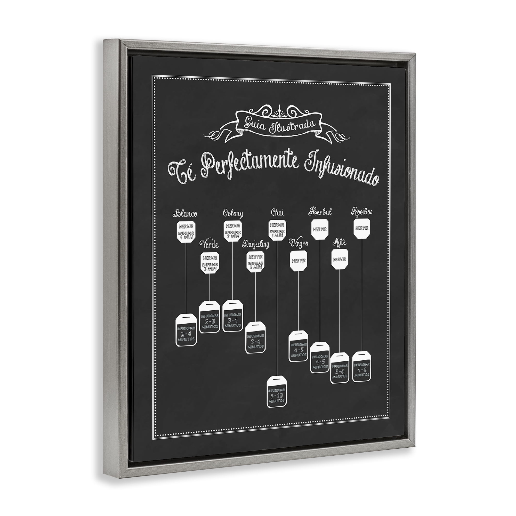 Stupell Industries Guía de Té Perfecta Food & Beverage Painting Gray Floater Framed Art Print Wall Art, 17 x 21