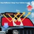 thumbnail image 4 of Jeiento Canadian Flag Windshield Sun Shade for 2007-2023 Wrangler Rubicon Sahara TJ JK JKU 2 & 4 Door-Blocks UV Rays Sun Visor Protector Car Sun Shade Keep Your Vehicle Cool Easy Installation, 4 of 6