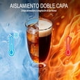 thumbnail image 4 of Taza de café vidrio doble pared de 6 piezas, Set de Vasos y Tazas de Doble Pared de Vidrio Termico Borosilicato Para Capucchino Espresso Té Café Etc, 4 of 4
