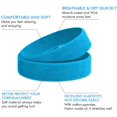 thumbnail image 3 of Heldig Moisture Wicking Sports Sweatbands, 3 Pack, 3 of 5