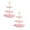 Pink*2, variant on Dried Fruit Stand,Dessert Stand,Dessert Set,Cake Stand,Plastic Fruit Stand Storage Shelves Closet Organizers,3 Tiered Cup Cake Holder Tower Stand for Wedding,Tea Party,Birthday,Baby Shower,2PCS(Pink)