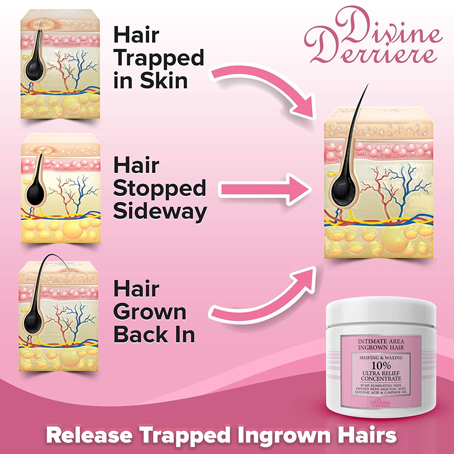 Divine Derriere Ingrown Hair Treatment Pads Razor Bump Stopper
