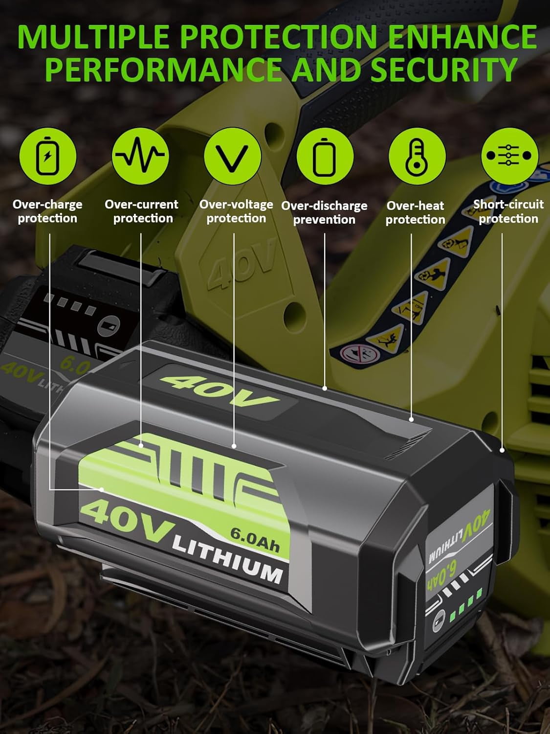 Upgraded 40 Volt 6.0Ah Lithium ion OP4060 Battery and OP401 Charger Replacement for Ryobi 40V Battery and Charger Combo P403A OP4026 OP4030 Compatible with Ryobi 40 Volt Power Tools 1Pack