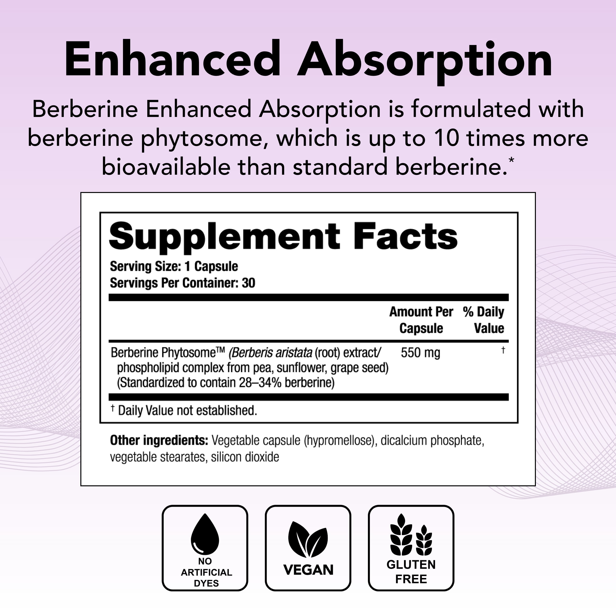 Theralogix Berberine Enhanced Absorption - 30-Day Supply - Made with Berberine Phytosome to Help Support Healthy Metabolism & Hormone Balance* - NSF Certified - 30 Capsules