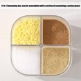 thumbnail image 3 of Dispensador de especias con diseño 4 en 1, material higiénico para contacto directo con alimentos, filtro de malla para la boca que garantiza una distribución uniforme y una clara visibilidad de la, 3 of 6