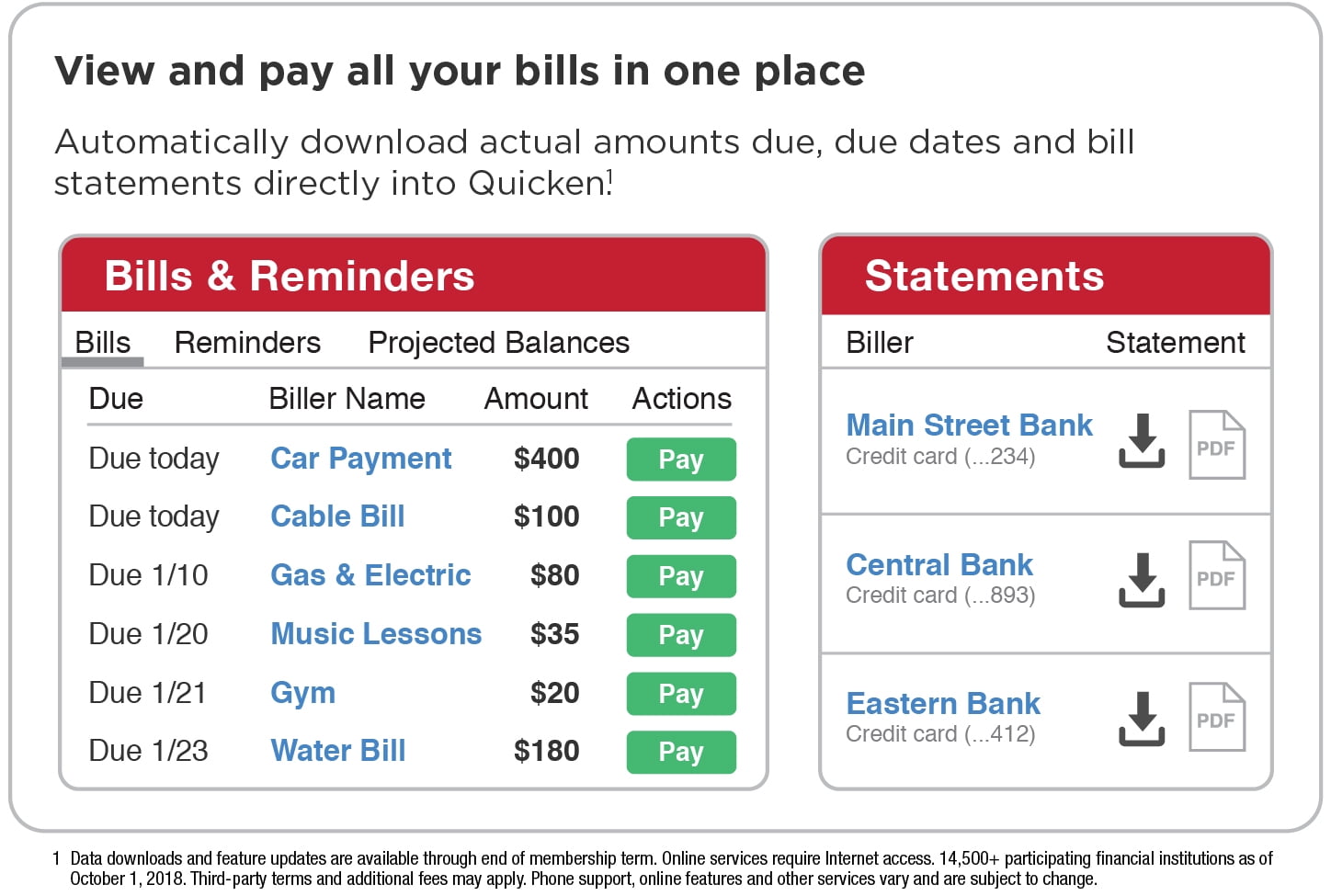 reviews of quicken 2018